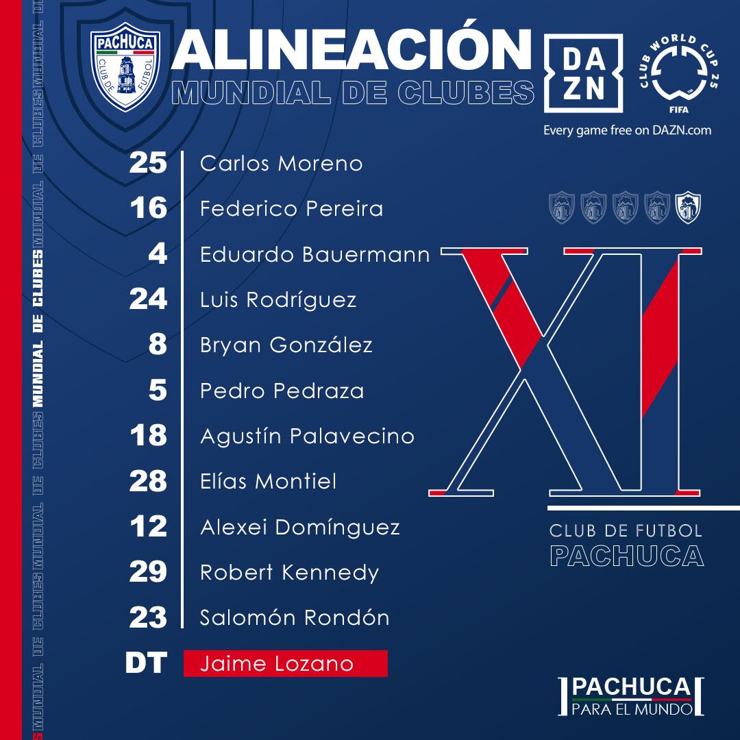 Los Tuzos presentan su primera alineación para su partido contra el Salzburg. Imagen cuenta de x @Tuzos.
