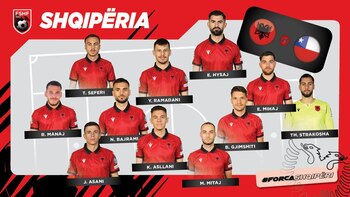 Alineación confirmada de Albania para
