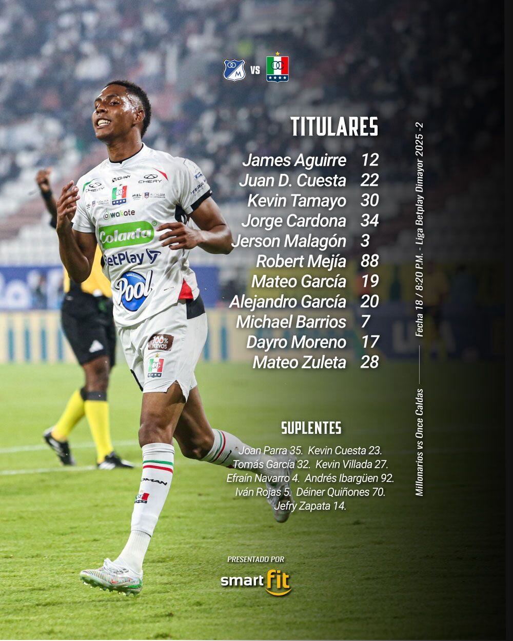Alineación del Once Caldas para el partido de la Liga BetPlay contra Millonarios - crédito Once Caldas
