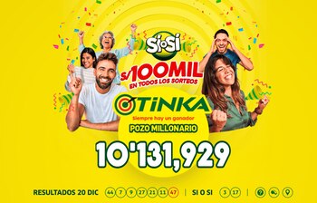 'Pozo millonario', del sorteo La Tinka, no reventó este miércoles 20 de diciembre de 2023, por lo que se realizará un nuevo sorteo de S/10 millones 131 mil 929, el próximo domingo 24 de diciembre.