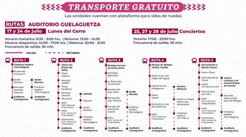 Estas son las rutas de