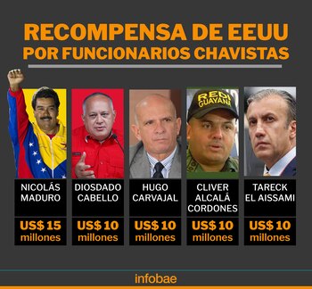 Nicolás Maduro hace parte del