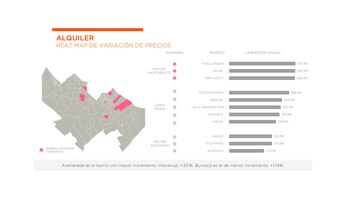 Las variaciones, en la zona