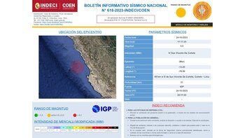 Indeci brinda detalles del sismo en Cañete