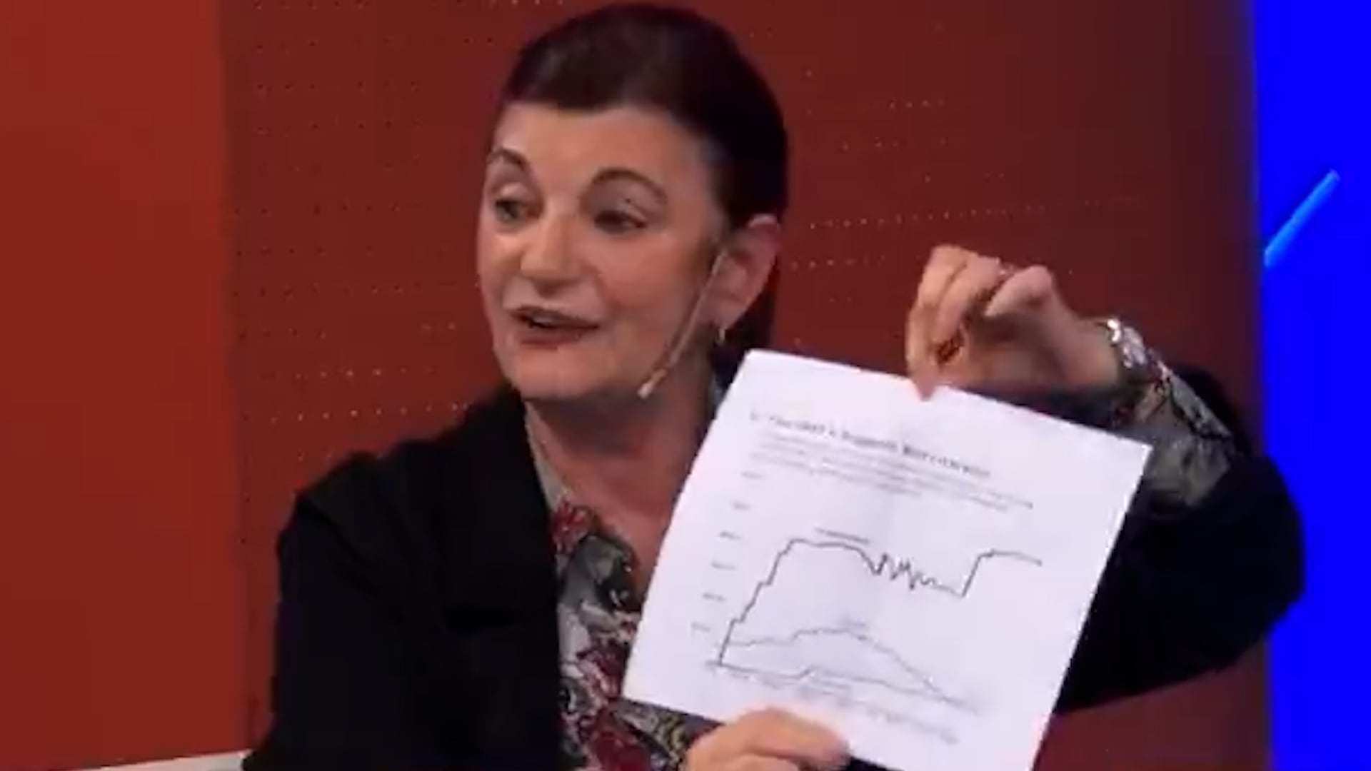 El debate mostró posturas opuestas sobre el uso de los fondos del FMI y la política fiscal en el país. En la imagen, Kelly Olmos