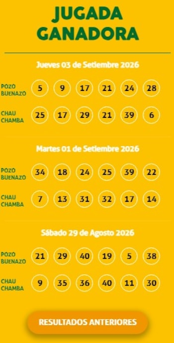 Kábala de hoy, jueves 3 de septiembre: mira los números ganadores del sorteo. América TV/ La Kábala.