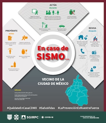 (Foto: Twitter/SGIRPC_CDMX)