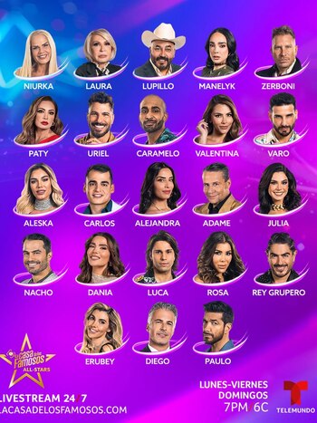 Estos son todos los participantes