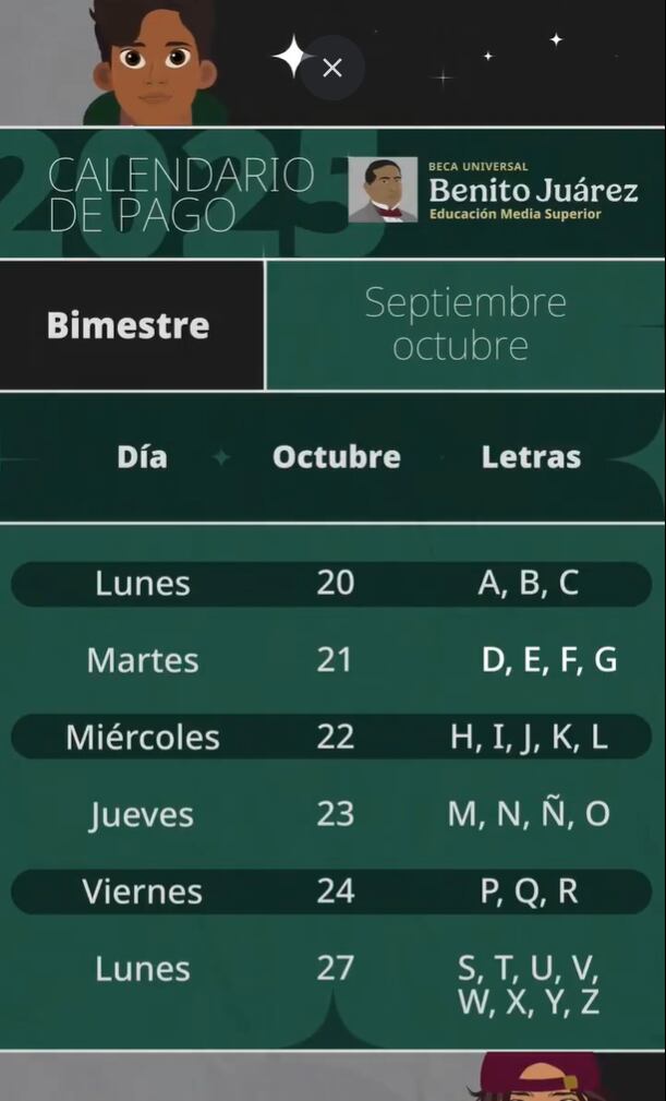 Calendario oficial de pagos de la Beca Benito Juárez 2025. Foto: X/@Julio_LeonT.