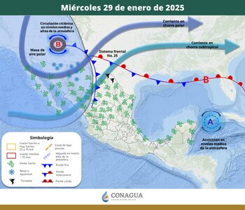 Estos son los sistemas que