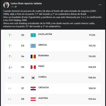 Carlos Aparicio y su sentido