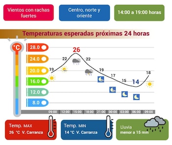 Imagen FVK6FVZQZJFAVF6JFCIA3TQFN4