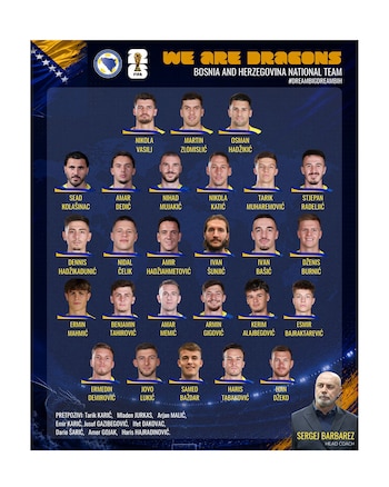 BOSNIA LISTA MUNDIAL