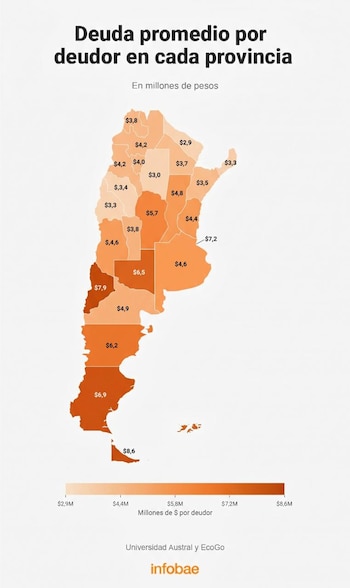 Mapa temático de Argentina con valores numéricos sobre la deuda promedio por provincia en millones de pesos y una escala cromática