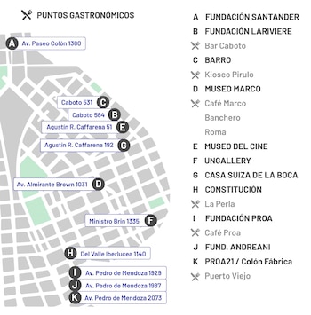 Mapa de "Abre La Boca"