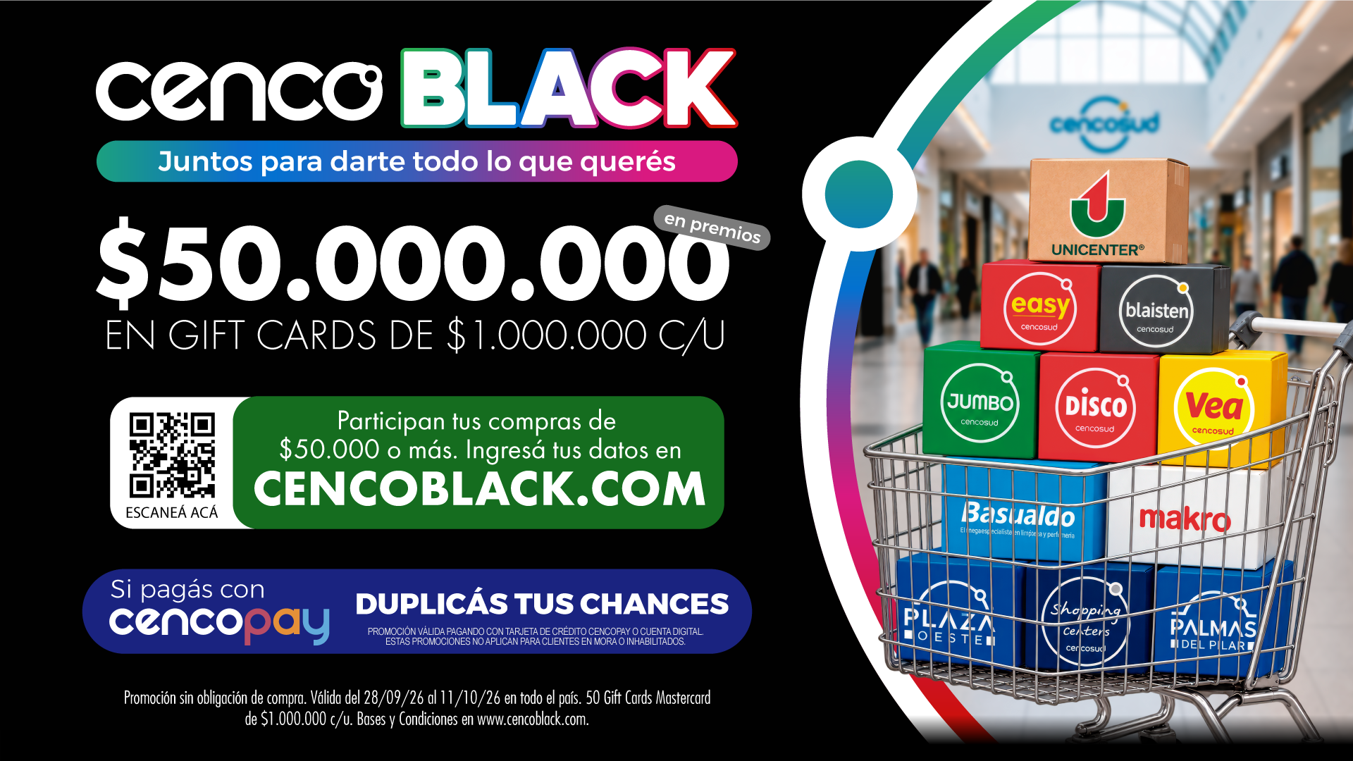 Un sorteo millonario se suma a la estrategia de Cencosud para atraer compradores (Cencosud)
