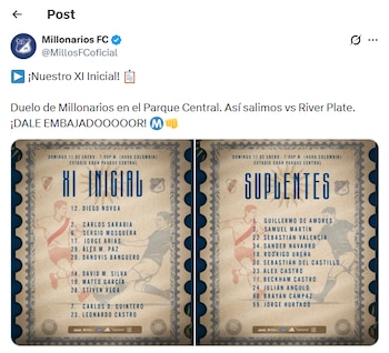 Estes são os jogadores iniciais