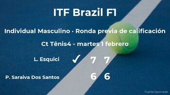 El tenista Lorenzo Esquici consigue vencer en la ronda previa de calificación a costa de Paulo Andre Saraiva Dos Santos
