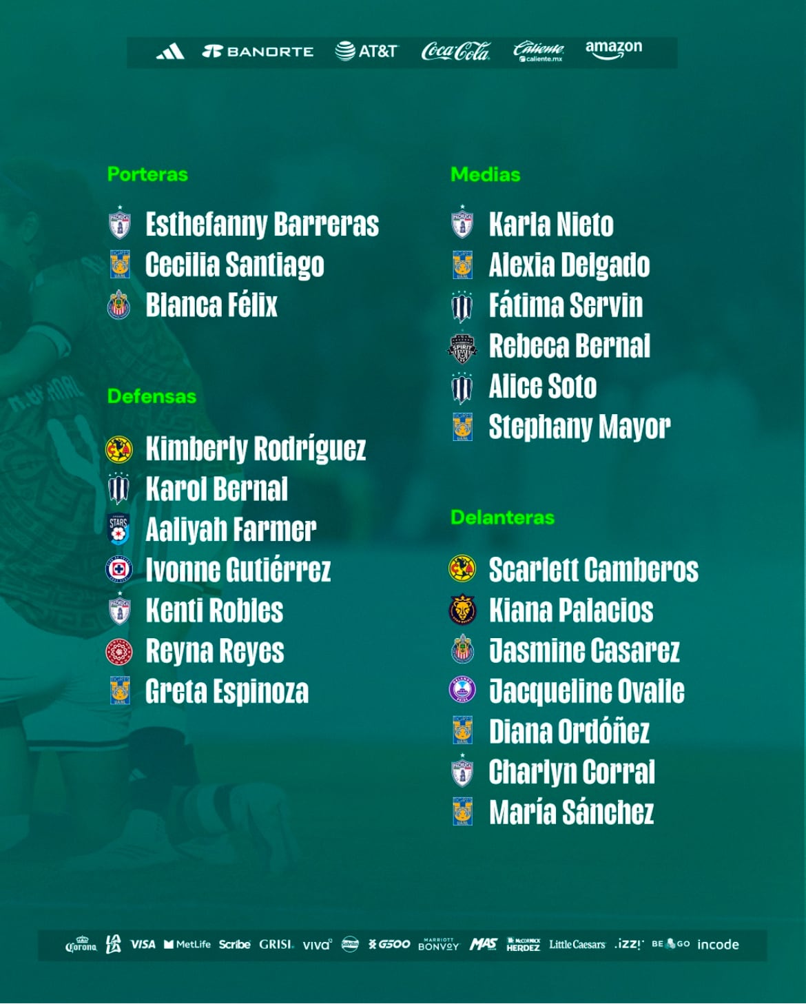 Estas son las jugadoras que buscarán el boleto a la segunda fase del proceso clasificatorio en CONCACAF (X: Miseleccionfem)