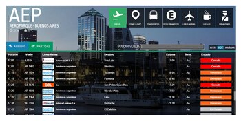 Aeroparque también se ha visto