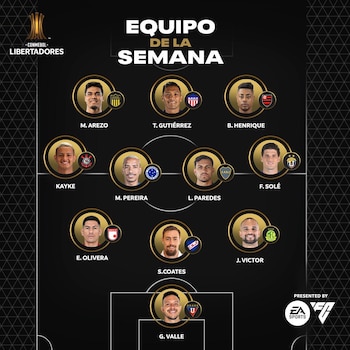 Tras la fecha 1 de la Copa Libertadores, el defensor argentino Emanuel Olivera y el atacante colombiano Teófilo Gutiérrez, integran el once ideal de la semana en la Copa Libertadores-crédito @Libertadores/X