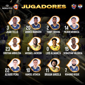 Convocados a la Selección Colombia de Baloncoesto para la quinta ventana eliminatoria