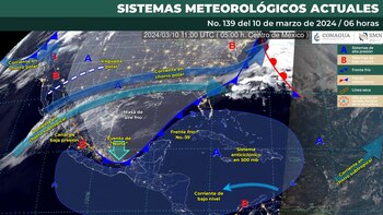 Estos son los sistemas meteorológicos
