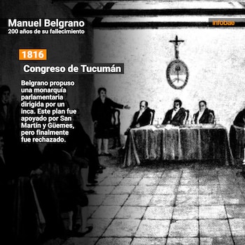 Cuando Belgrano regresó de Europa,