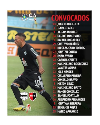 Los convocados del Deportivo Riestra