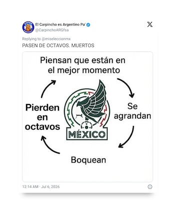 Captura de pantalla de un tuit con un meme. El meme presenta el logo de la Selección de México rodeado de un ciclo de cuatro frases sobre su rendimiento