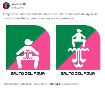 La propuesta de un usuario