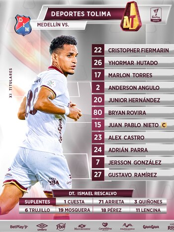 Así formará el Tolima con