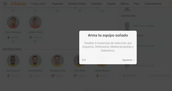 Los jugadores de la prelista aparecen divididos de acuerdo con sus posiciones de juego - crédito Infobae
