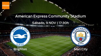 Brighton and Hove Albion Manchester