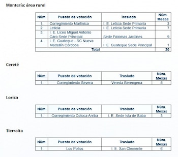 La Registraduría recomienda consultar los