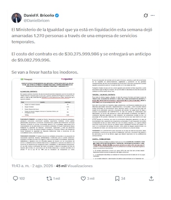 Daniel Briceño y sus denuncias sobre el Ministerio de Igualdad
