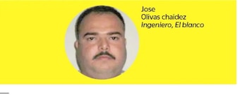 José Olivas Chaidez, alias "El