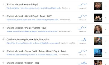 La Sessions con Bizarrap está marcando el tema de conversación en varias redes sociales.