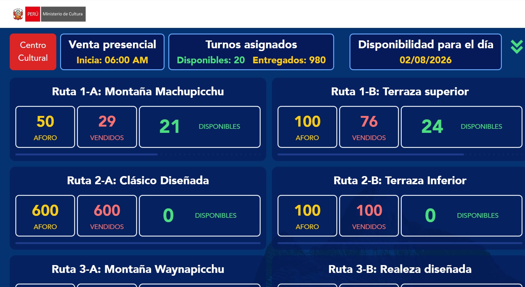 Plataforma para conocer la disponibilidad de boletos para adquirirlos de forma presencial