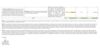 El contrato del Dapre incluyó la firma de la representante legal de la Fundación Significarte - crédito @juanmartinbc/X