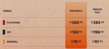 Tabla con los precios de preventa y precio completo en soles para las zonas Platinium, VIP y General