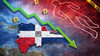 República Dominicana registra descenso sostenido en homicidios, según autoridades