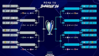 Posibles enfrentamientos en las eliminatorias