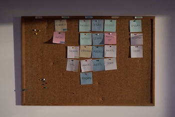 Un tablero organizador en la