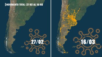 El avance de los contactos