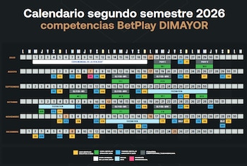 Así será el calendario de las competencias Dimayor en lo que resta del 2026 - crédito Dimayor