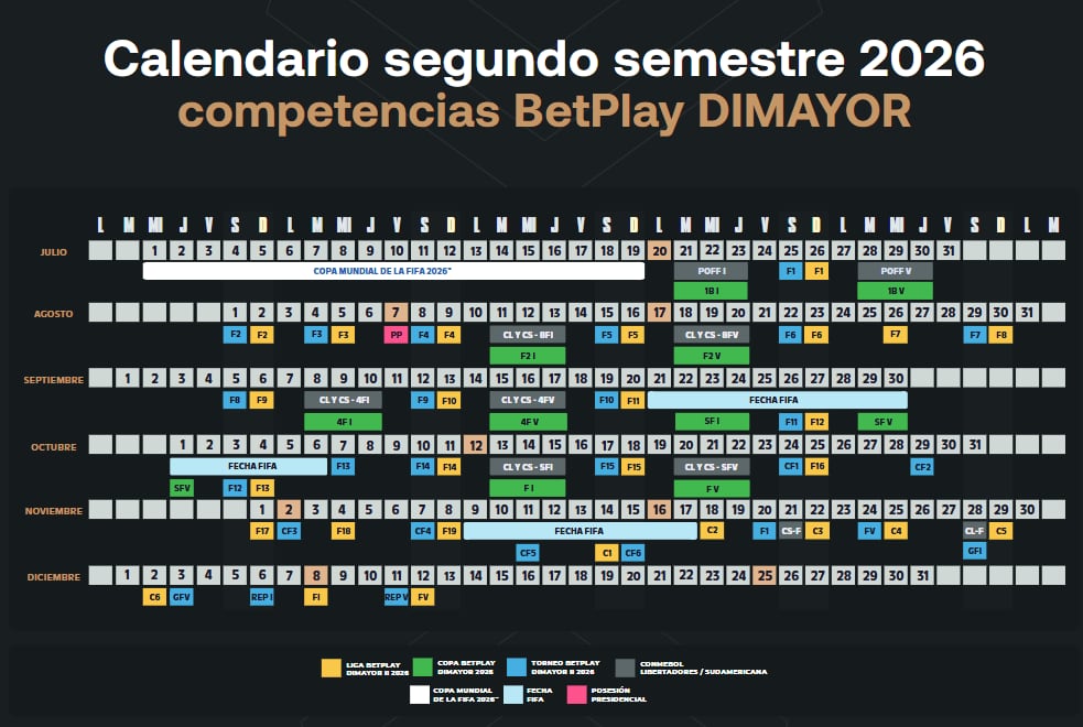 Así era el calendario de las competencias Dimayor en lo que resta del 2026, antes del terremoto del 10 de agosto - crédito Dimayor