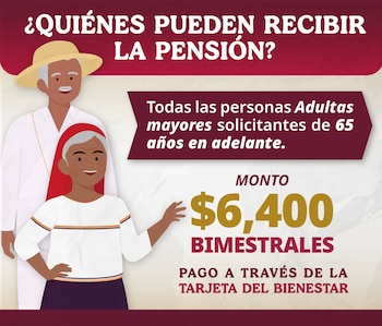 El periodo de registro abarca del 19 al 25 de octubre en todo el país.
(Programas del Bienestar)
