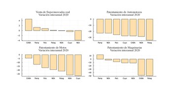 El efecto de pandemia, cuarentena