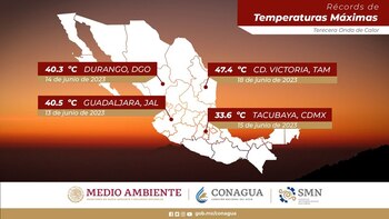 EL SMN altas temperaturas tercera